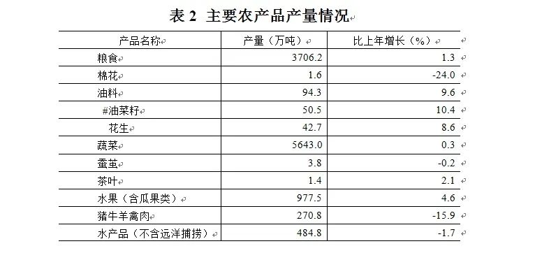 2019年江苏省gdp_江苏省gdp(2)