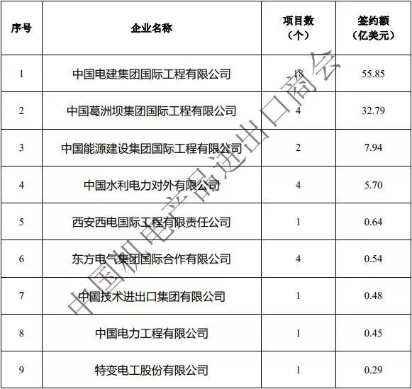 在哪个项目不计入gdp_胃在哪个位置图(2)