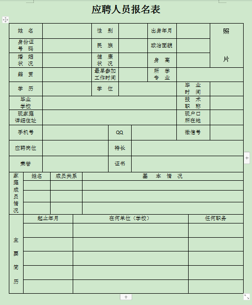 《应聘人员报名表》