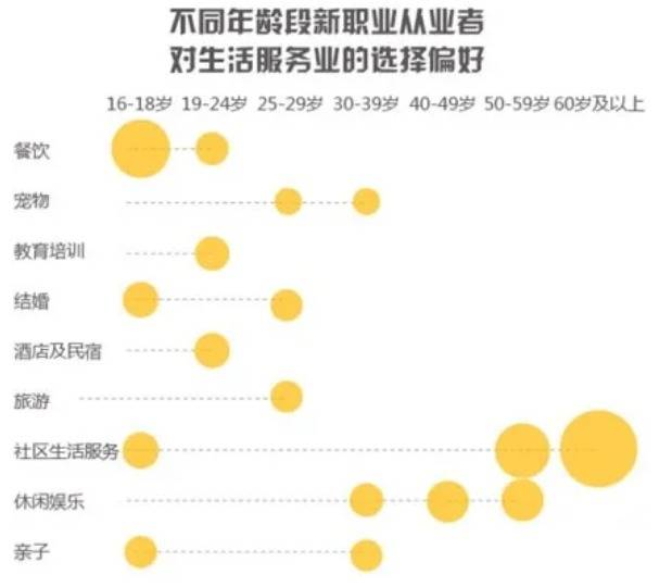 日本老后破产，会是中国式养老的未来吗？