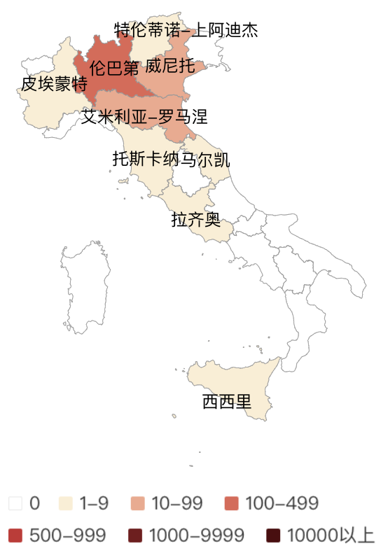 伦巴第大区有多少人口(2)