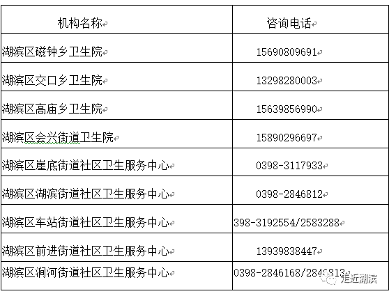 三门峡市区人口2021_2021年三门峡市区普通高中招生政策问答(2)