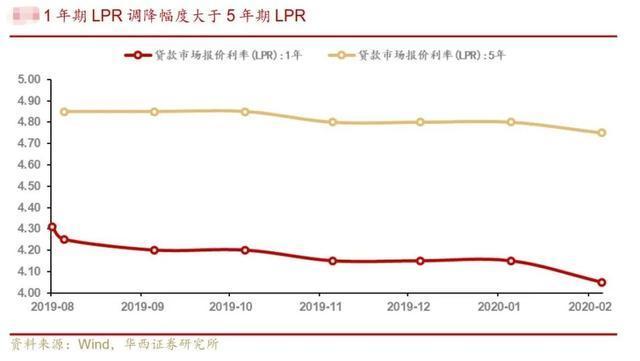 10万亿gdp相当于_江苏gdp破10万亿图片(3)