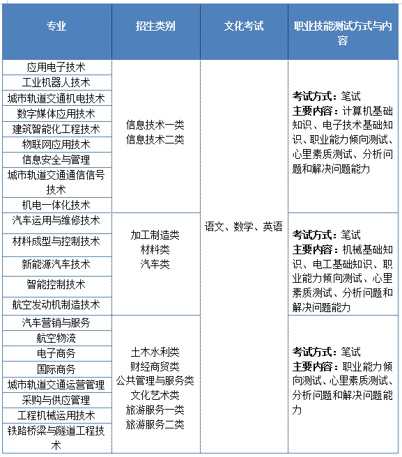 文章配图-2