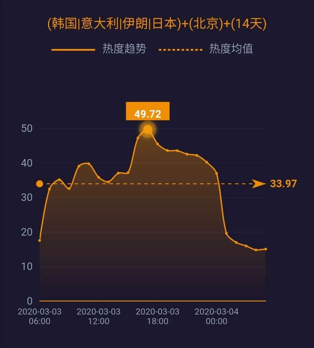 黄山人口_今年黄山市新出生人口或延续下降趋势