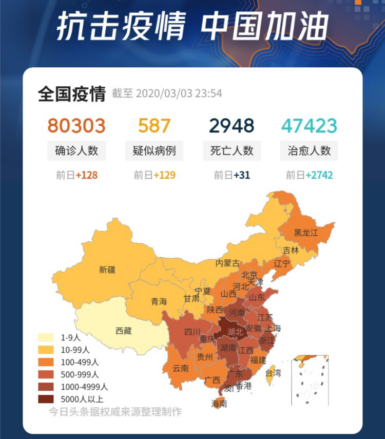 黑湖北人口_湖北地图(3)