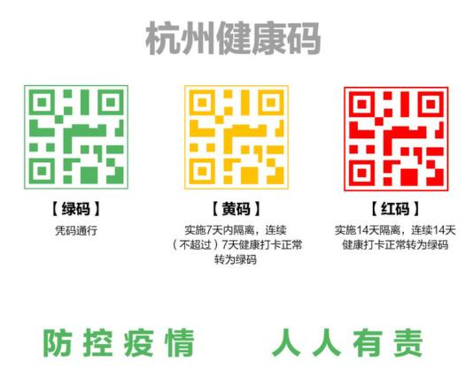 嘀嗒出行：杭州持绿码的司机、乘客才能接单下单