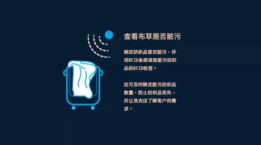 跟踪|RFID在纺织品租洗管理中的作用有哪些？