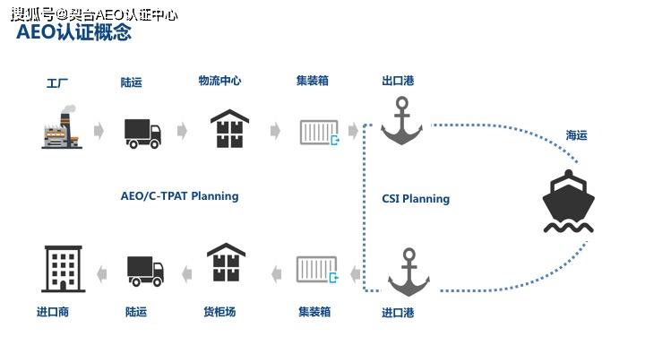 方有多少人口_北流隆盛镇有多少人口