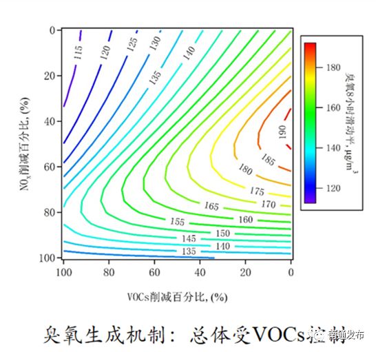 人口呼吸系统_呼吸系统(2)