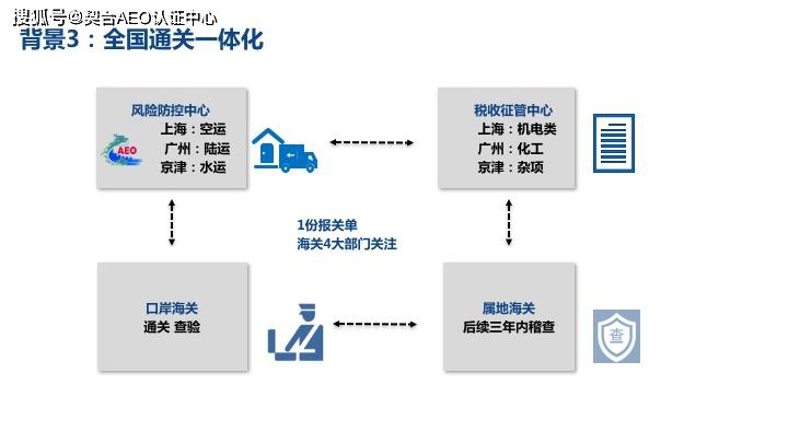 方有多少人口_北流隆盛镇有多少人口(2)