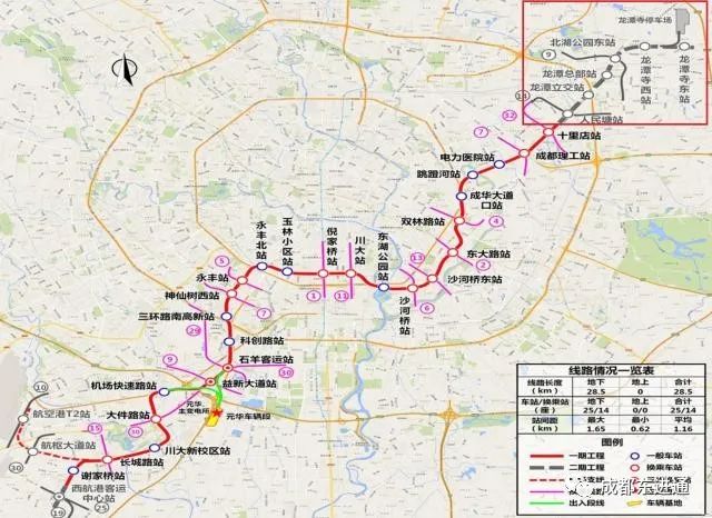 成都轨道交通第四期规划首批5个项目已开建!