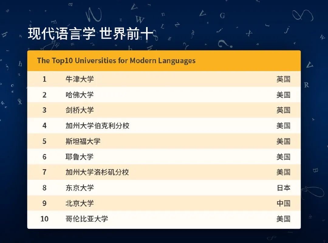 2020收视排行榜_2020第一季度电视剧收视率排名出炉 安家 最高