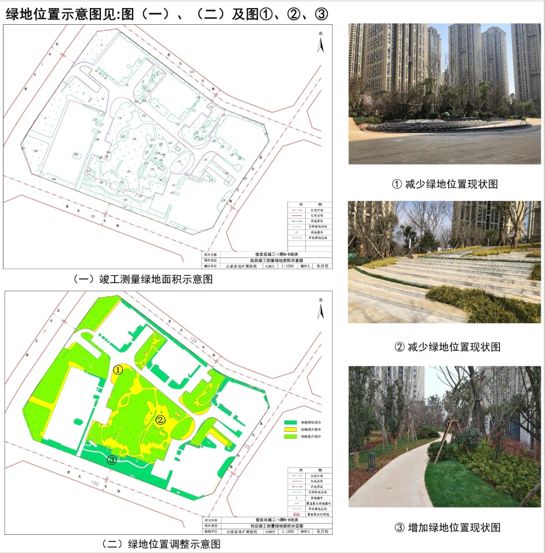 俊发城n-6地块项目规划核实批前公示