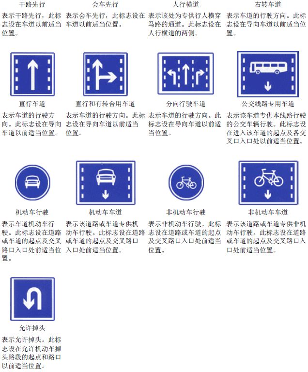 科一科四交通标志大全