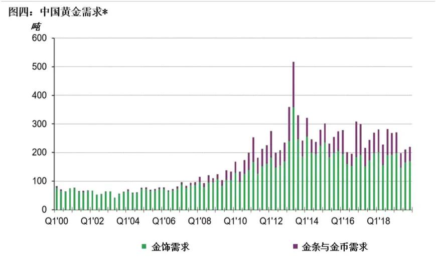 新奥尔良飓风对gdp影响_飓风来袭推高油价