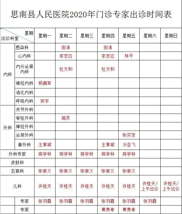 思南县2020年度GDP_思南县公安局梁祖辉(2)