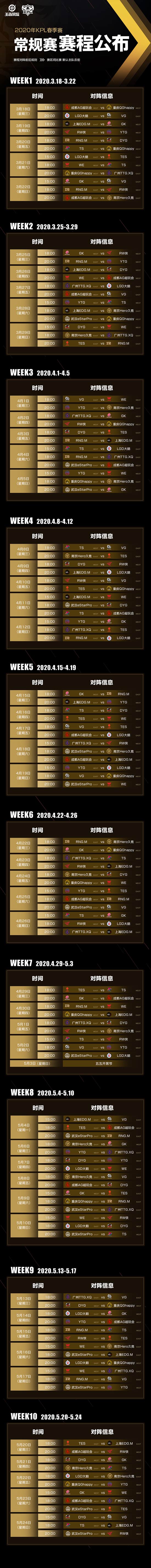 kpl2020秋季赛