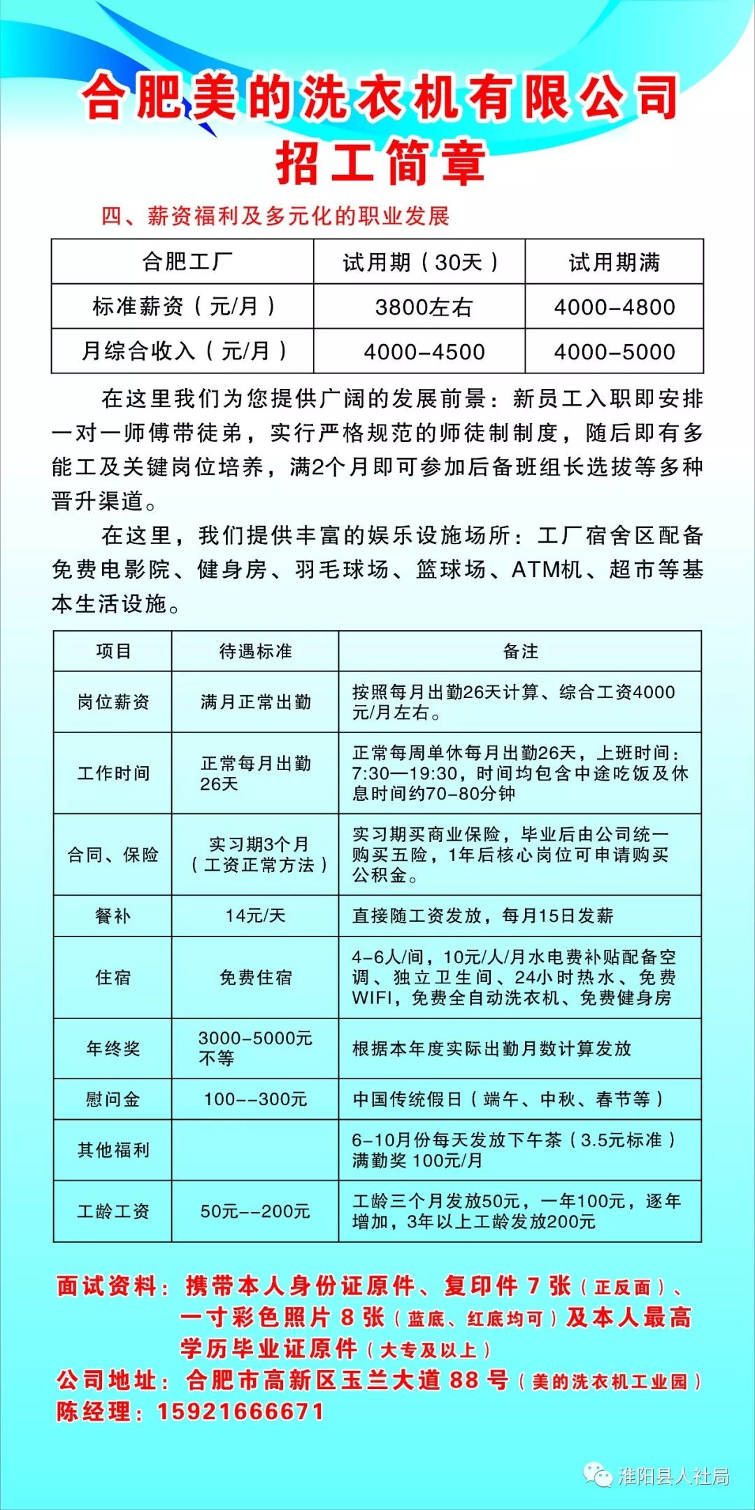 淮阳招聘._2020年淮阳区 招聘 汇(3)