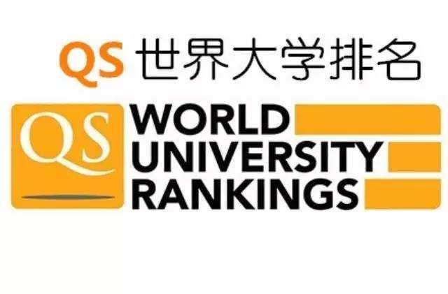 2020qs大学排名新西排名_2020西部地区大学20强排名,西交大第1,西工大第3