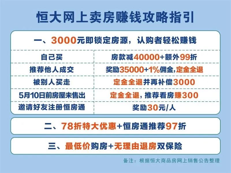 快手号三千粉丝能卖多少钱人民币