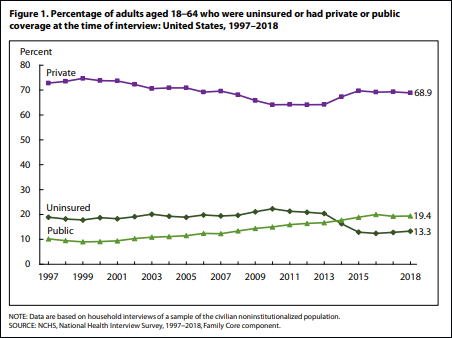 记者追问美国副总统“没买保险的能检测吗”被训了