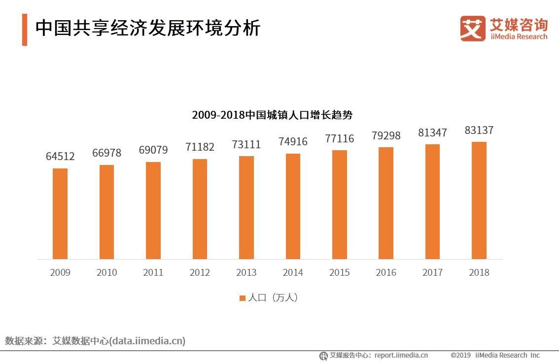 安徽2019经济总量3万亿_安徽工业经济技术学校