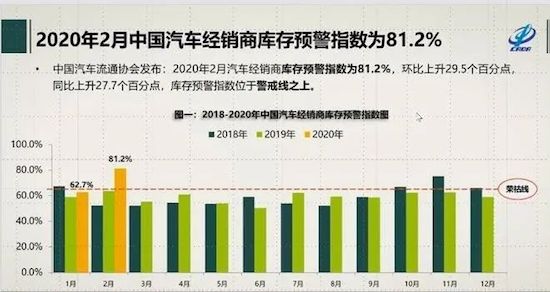 企业卖出存货如何影响gdp_美国今晚公布三季度GDP 五大看点解析