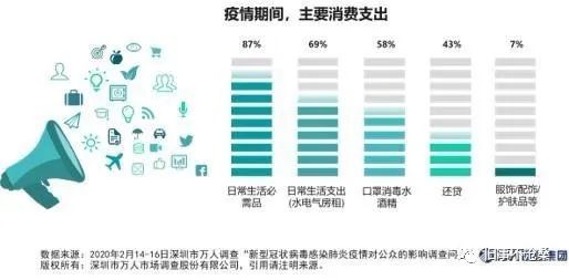 疫情期间对中国人口影响_疫情对中国的影响图片