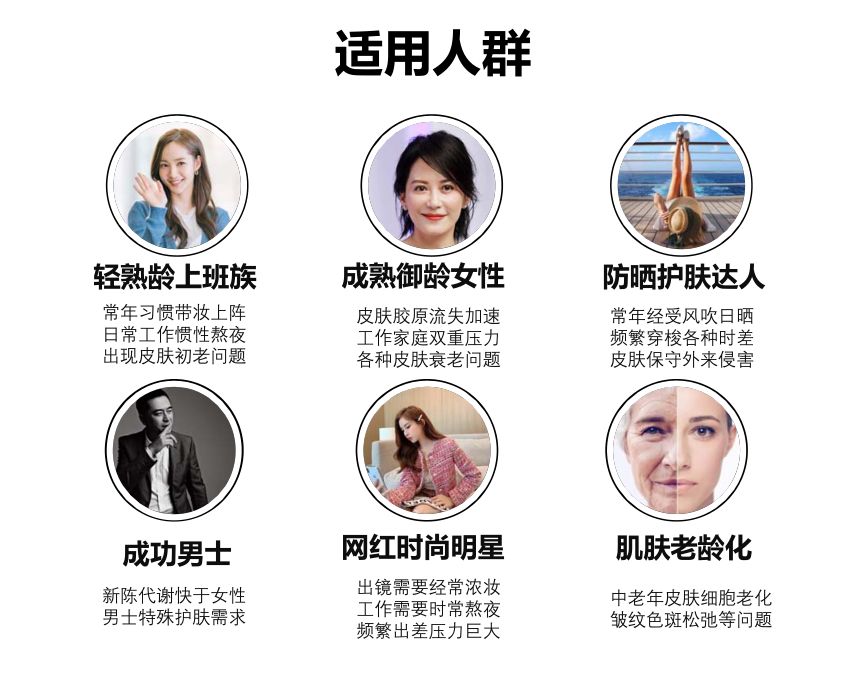 皮肤修复时间表 105e30961c75434d9b0f817d4c76e95e.jpeg