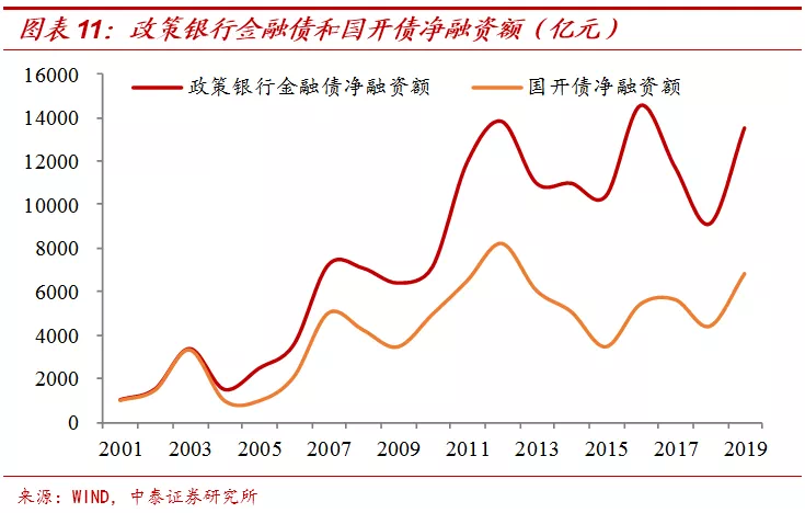 连云港港口不纳入GDP吗_连云港港口图片(2)