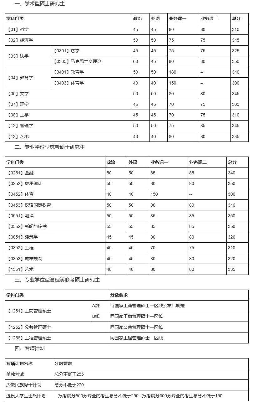 142a48cc8c284e90b5b621038d9be86b.jpeg