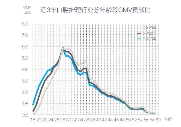 平度50岁以上的有多少人口_50岁女人