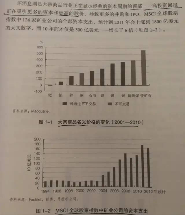 gdp增长高对哪些行业有利_中国gdp增长图(3)