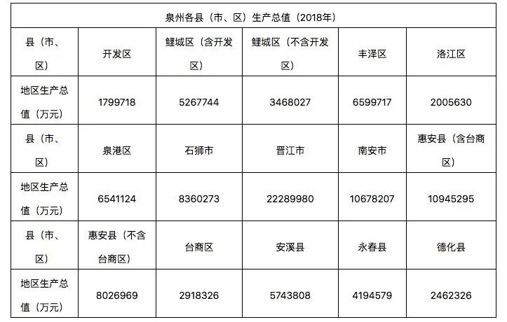 越南80年代经济总量_越南经济图片