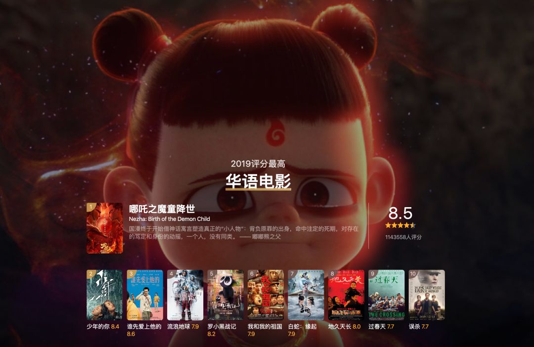 电影推荐榜单大全 1e91904908fc45b689ae647b48b7e361.jpeg