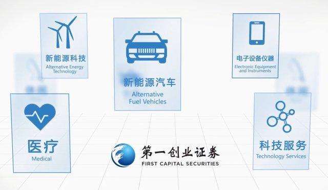 中证报价系统股份有限公司 1f78b2121a194a6593f74c9e05fb3cb0.jpeg