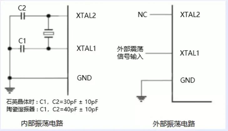 被爆炒的额温枪产业链及其技术原理!