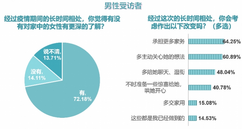 成语义节什么兰_等什么君(4)