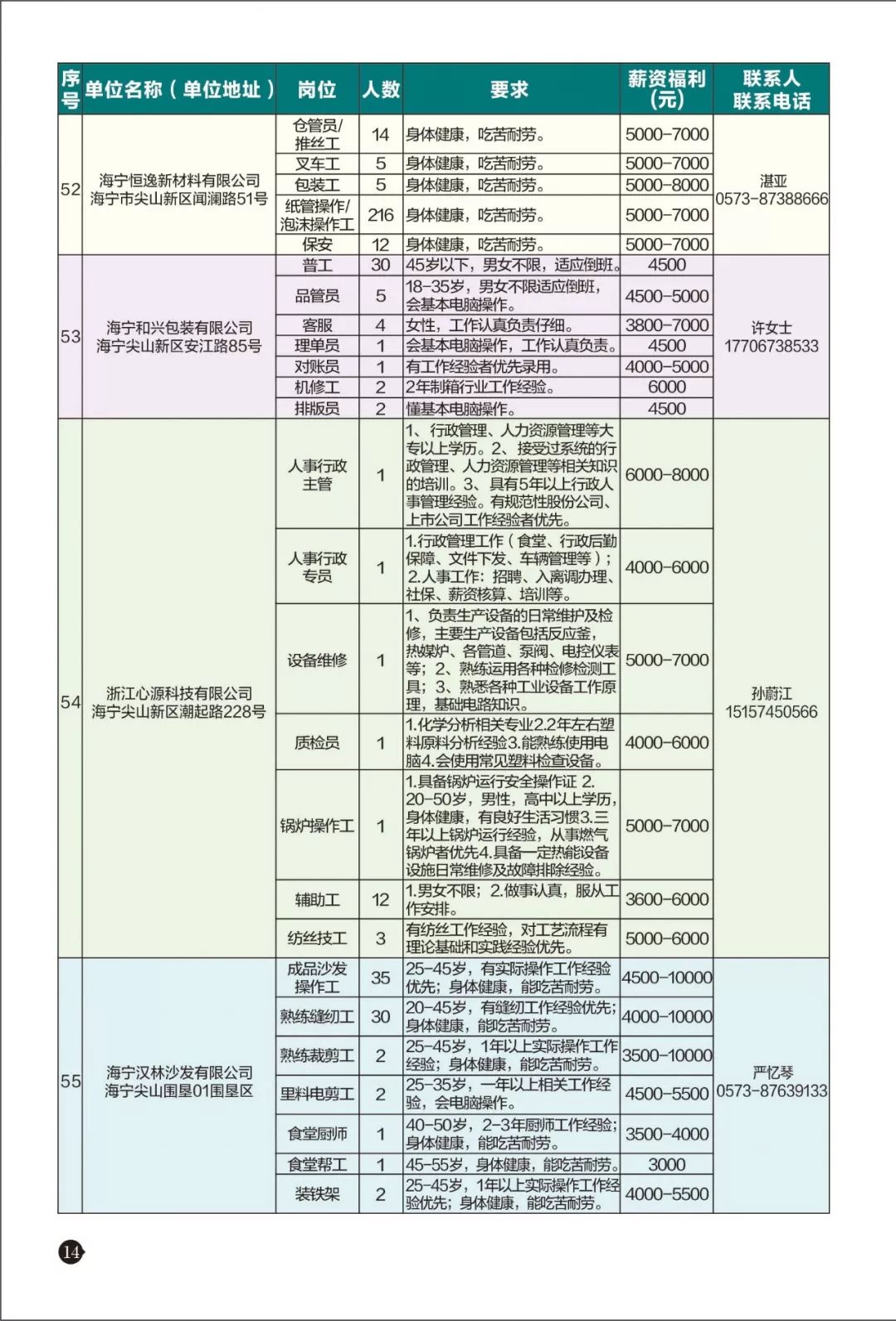 岳西外出人口_岳西翠兰图片