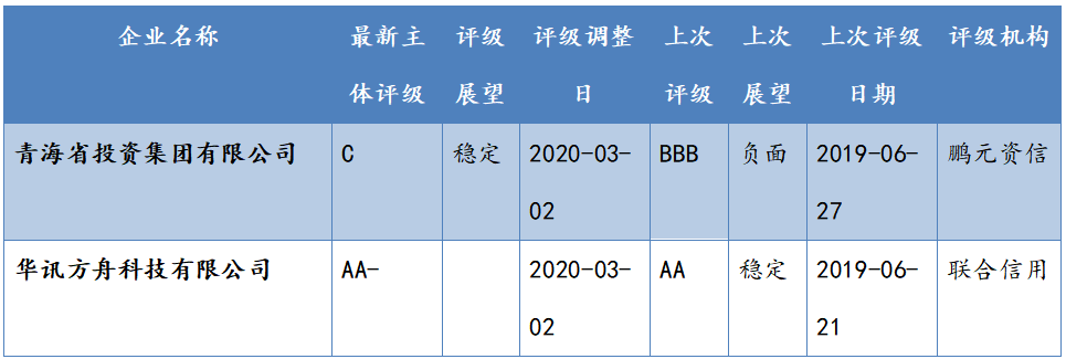 zf转移支付是否计入gdp_财政收入乏力转移支付承压