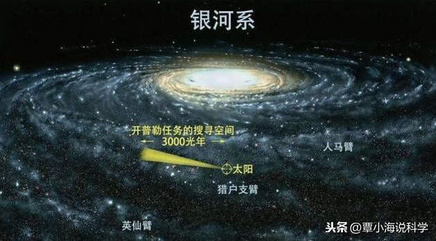 黑洞在银河系的位置 2aa723a6468f4e8a893570484649915e.jpeg