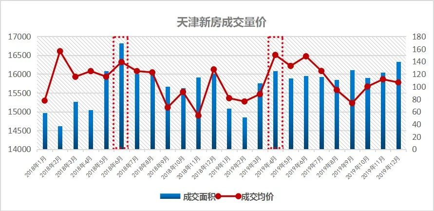 每一期的潜在gdp都不一样_中国未来十年gdp增速,中国未来十年经济发展预测(3)
