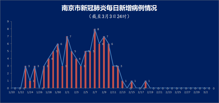 卫健委人口发布会_卫健委新闻发布会照片