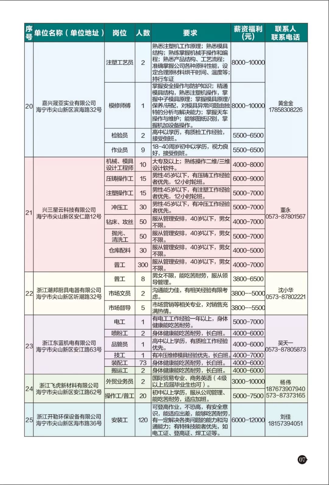 岳西外出人口_岳西翠兰图片