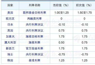 中国人口素质普遍偏低_中国人民素质偏低(3)