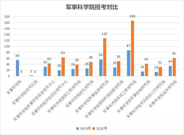 台湾人口数量2020_台湾人口密度图