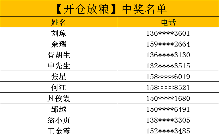 各国网民评论东亚Gdp_广东省GDP匹敌西班牙 网友打脸 人均GDP根本惨输(3)