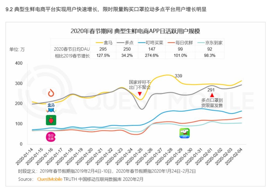 疫情的人口_疫情防控手抄报(3)