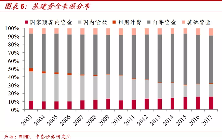 银行的效益算入gdp吗_16家上市银行前三季收入超六省GDP总和 日赚25亿(3)